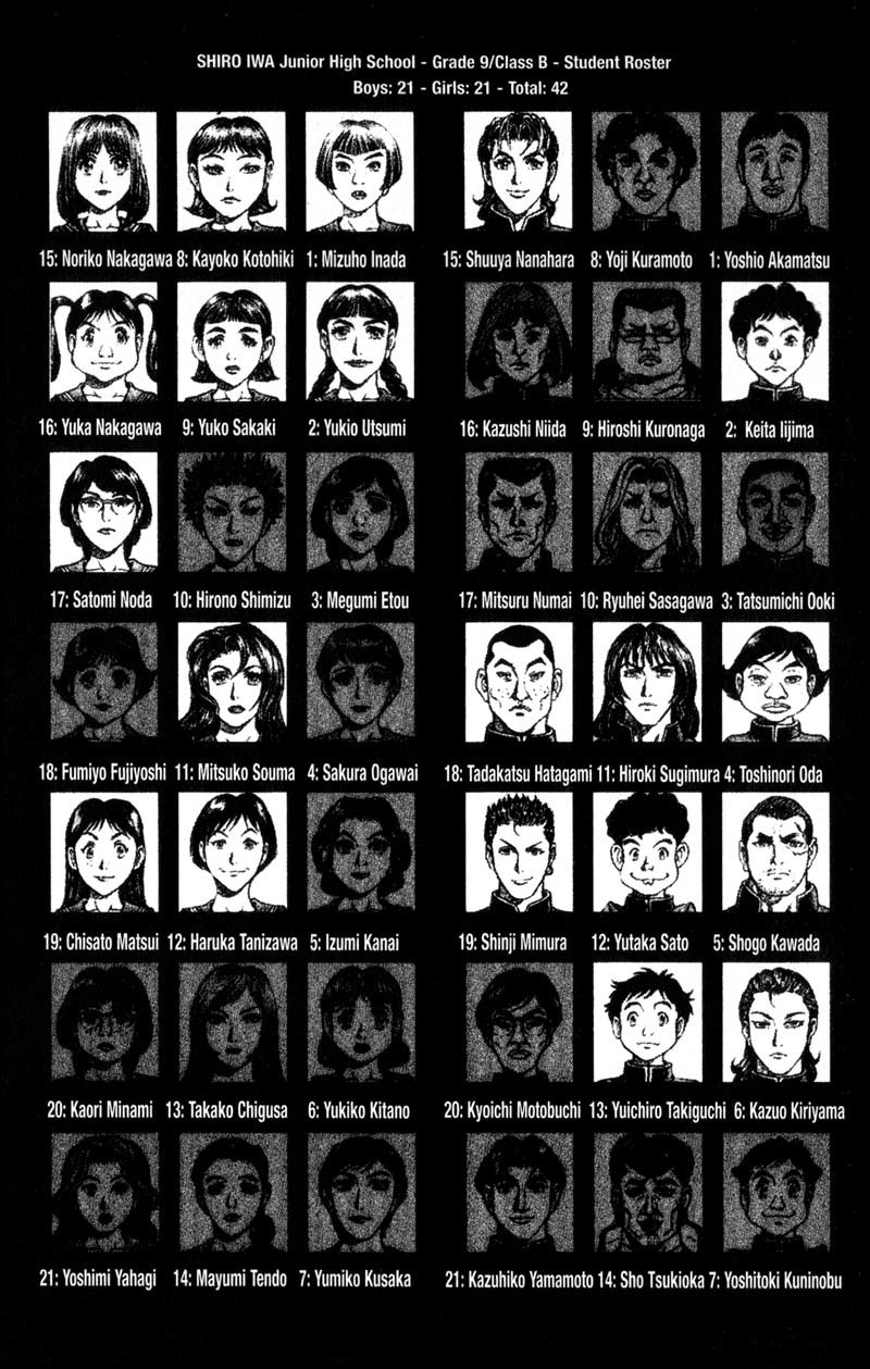 Battle Royale Chapter 39.5 page 25 - Chapter 39.5: Sidestory: Man of Justice