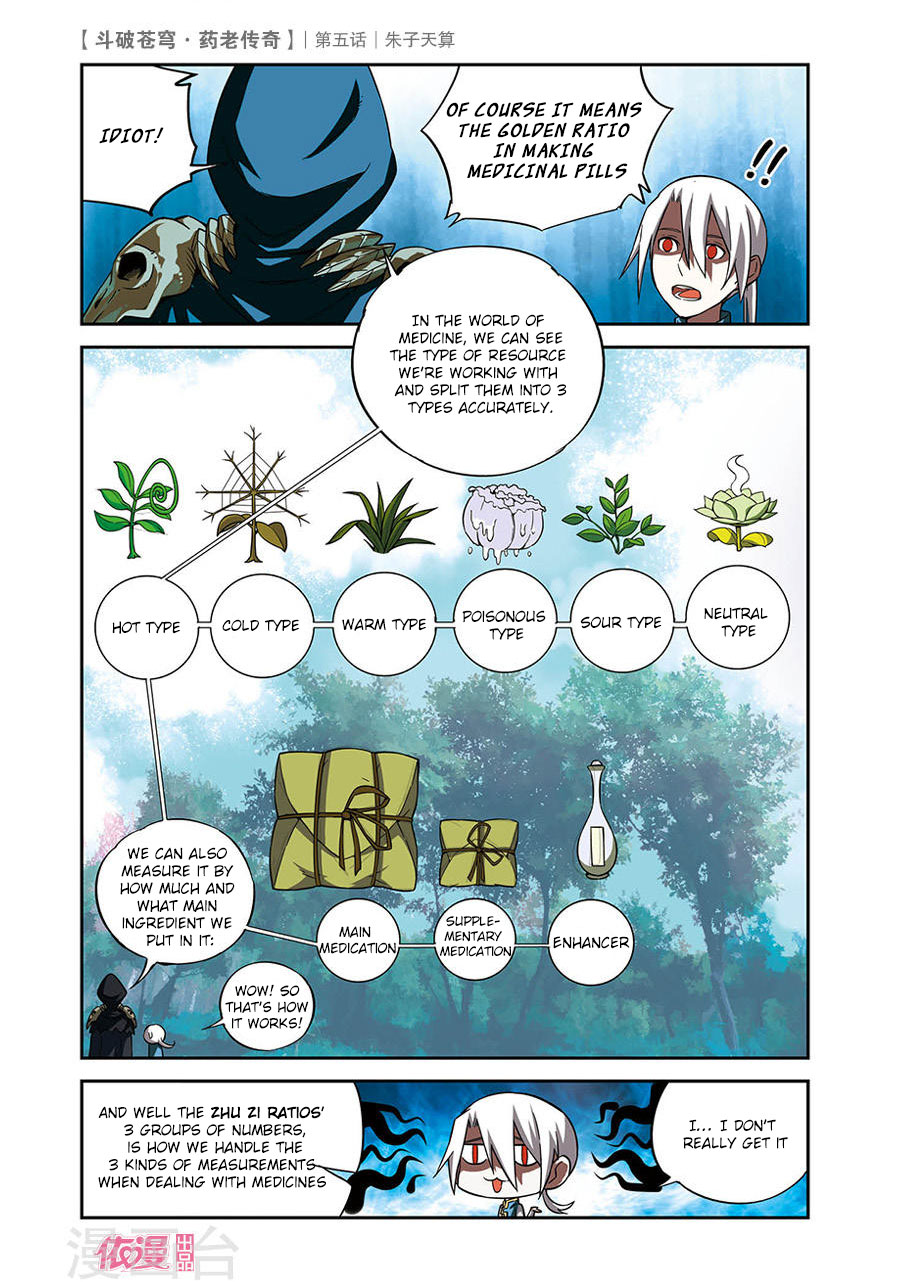 Battle Through the Heavens Prequel - The Legend of Yao Lao Chapter 5 page 21 - Chapter 5