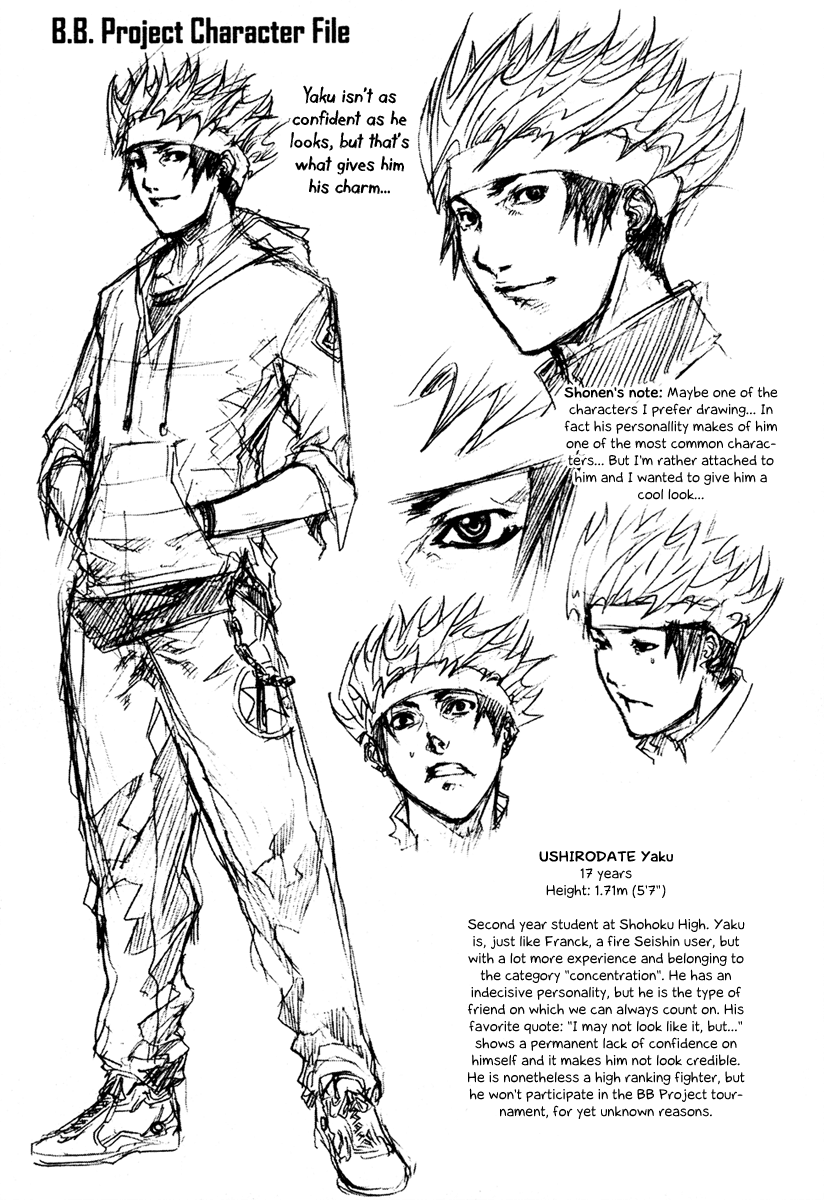 BB Project Chapter 5 page 45 - Chapter 5