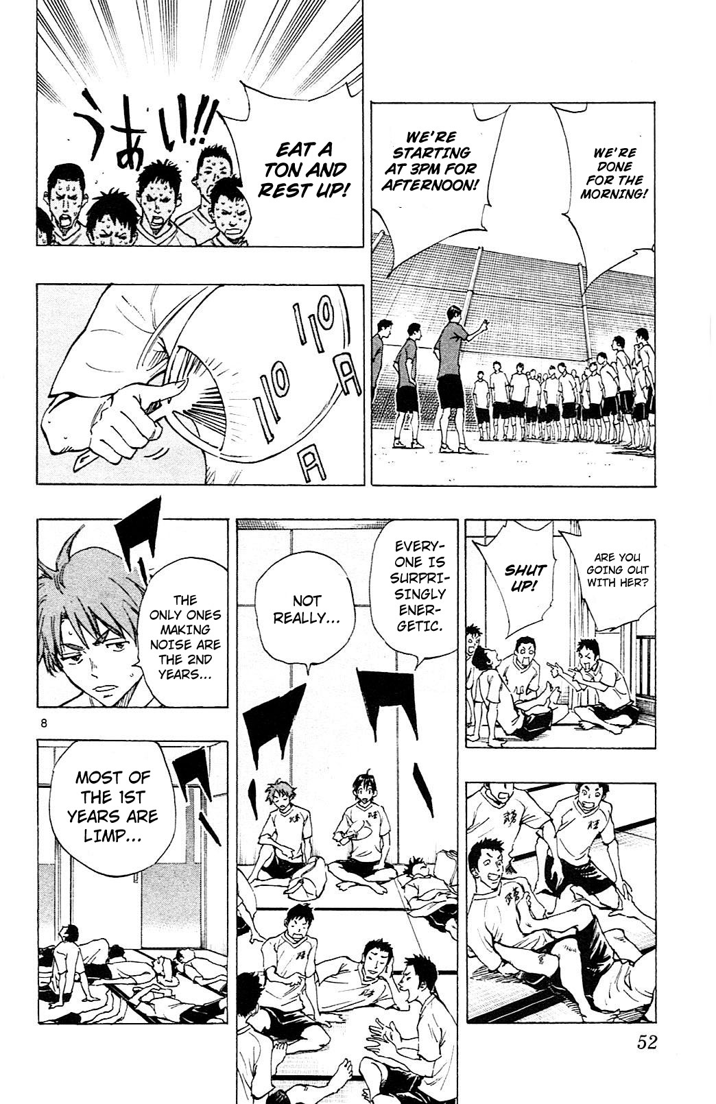 BE BLUES ~Ao ni nare~ Chapter 140 page 8 - Chapter 140: Physical Hell