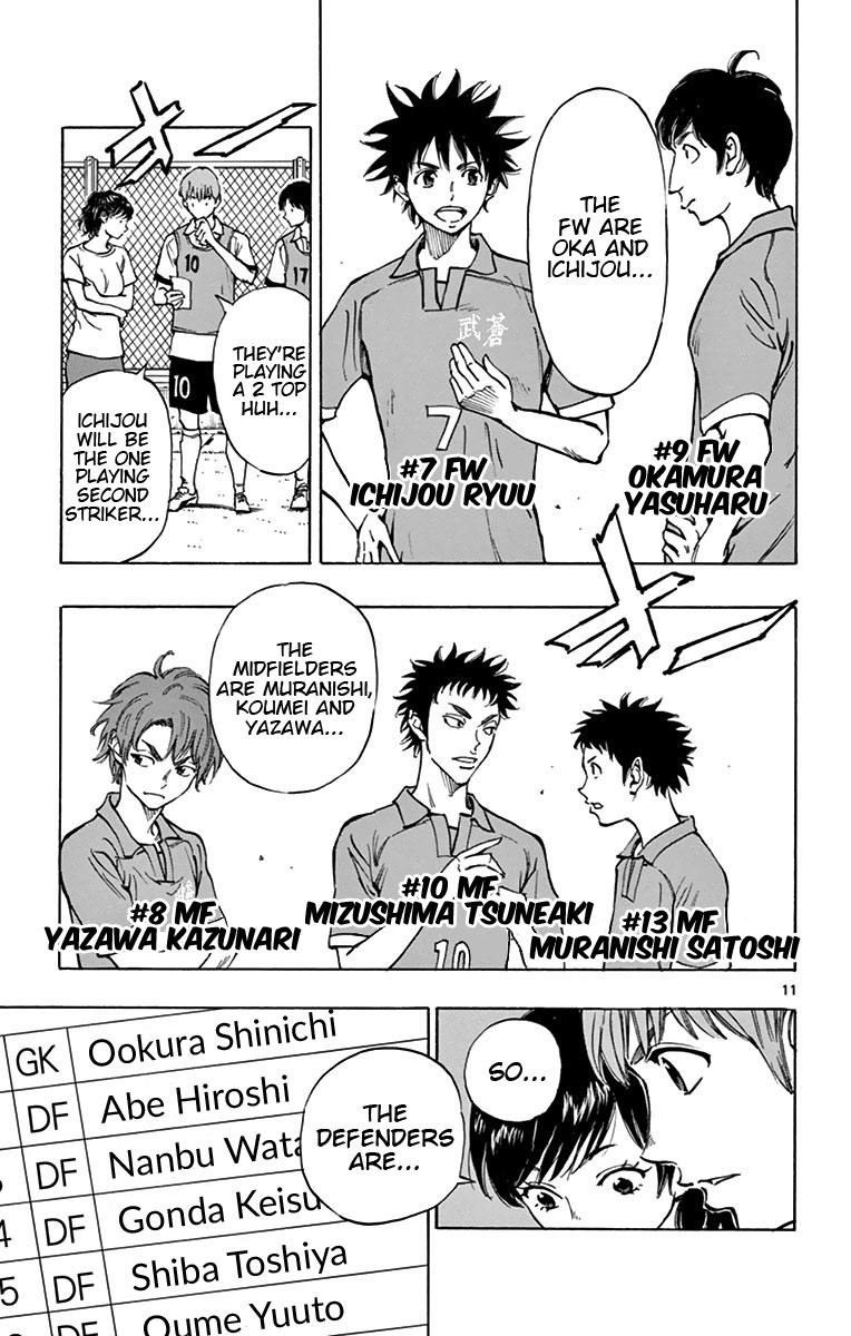 BE BLUES ~Ao ni nare~ Chapter 161 page 10 - Chapter 161: Kick Off