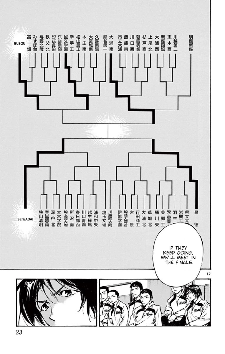 BE BLUES ~Ao ni nare~ Chapter 228 page 21 - Chapter 228: The Prefectural Qualifiers Begin