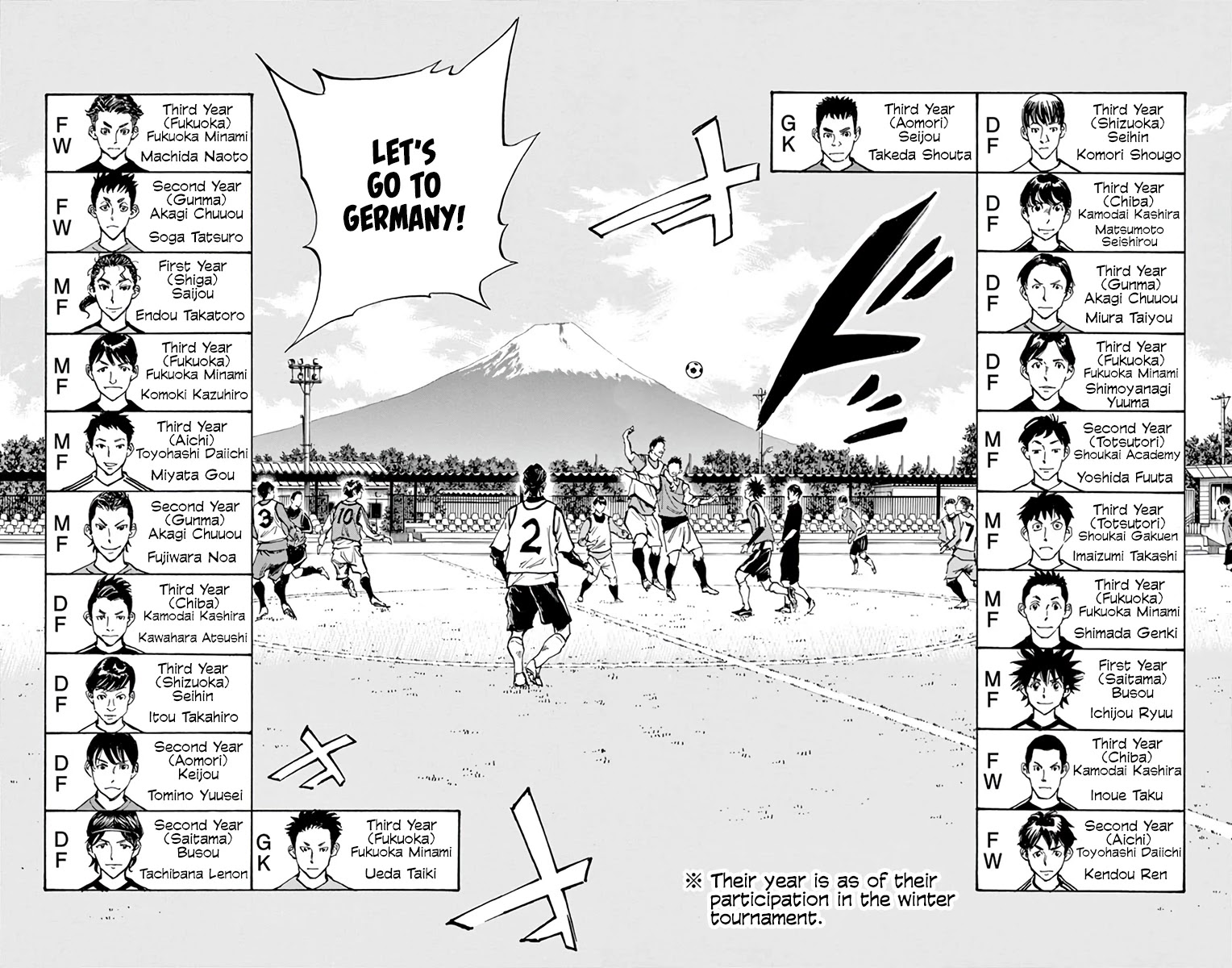 BE BLUES ~Ao ni nare~ Chapter 301 page 9 - Chapter 301: The Presence of the Strong