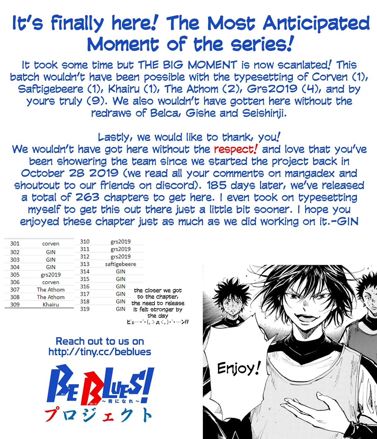 BE BLUES ~Ao ni nare~ Chapter 319 page 20 - Chapter 319: The Moment of Change