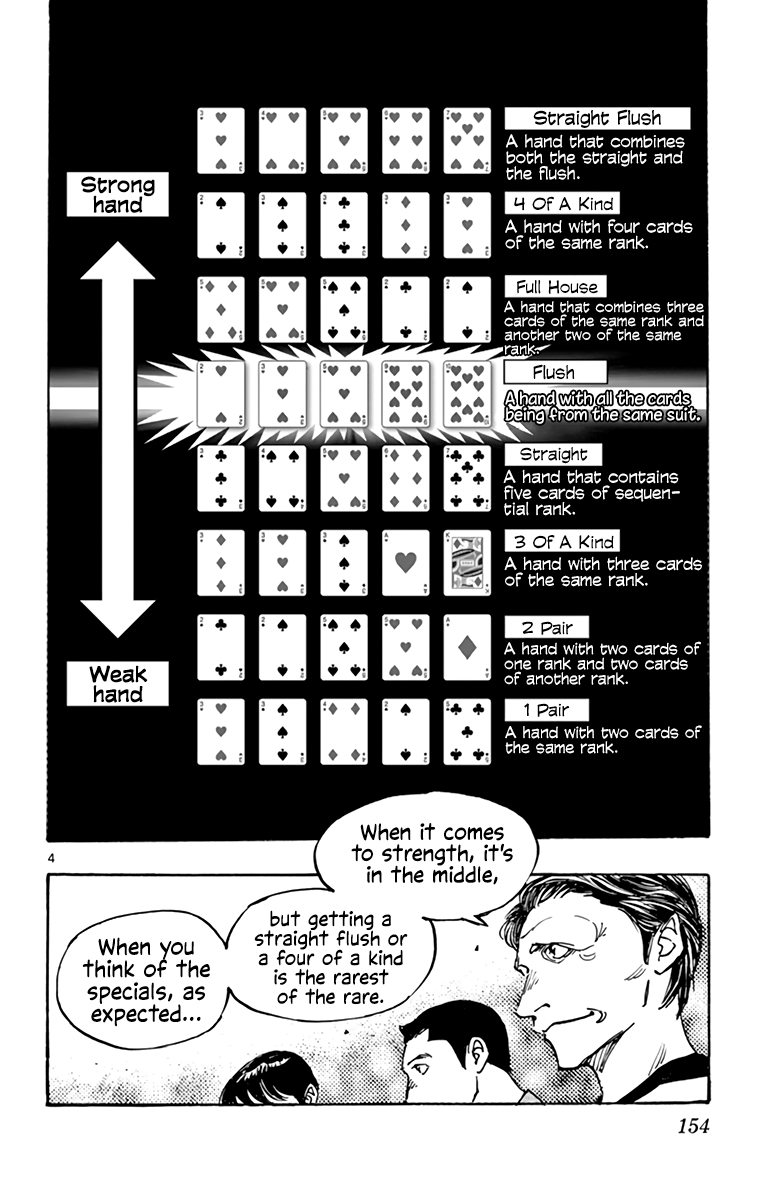 BE BLUES ~Ao ni nare~ Chapter 388 page 5 - Chapter 388: Flush