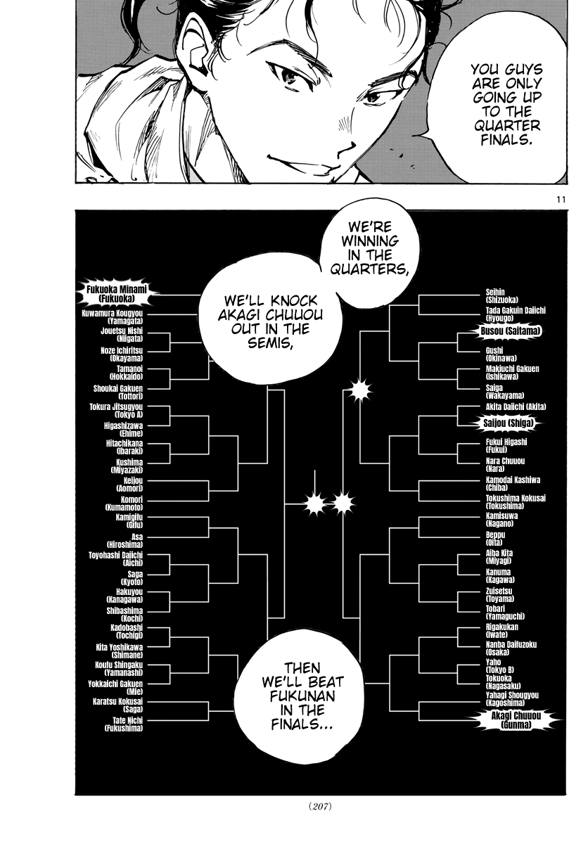 BE BLUES ~Ao ni nare~ Chapter 413 page 12 - Chapter 413: The Curtain Rises