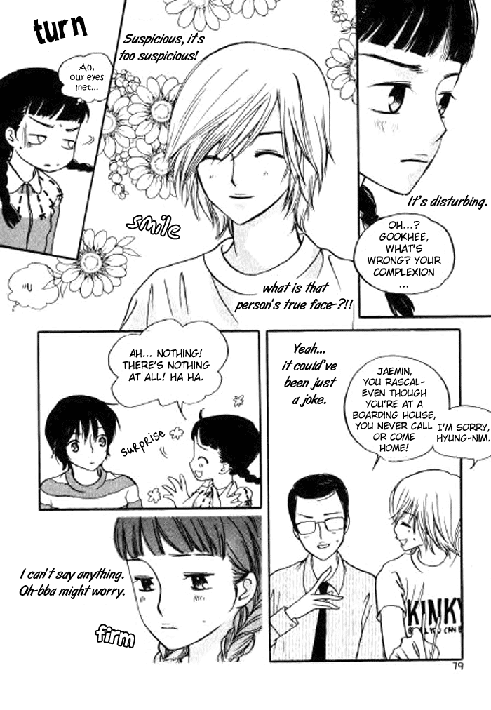 Be My Sweet Darling Chapter 1.4 page 22 - Vol.1 Chapter 4
