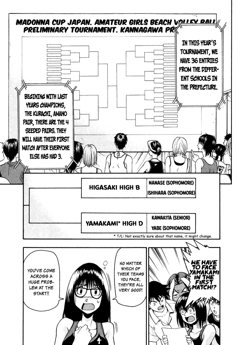 Beach Stars Chapter 27 page 15 - Chapter 27: The Start of the Madonna Cup Prelims