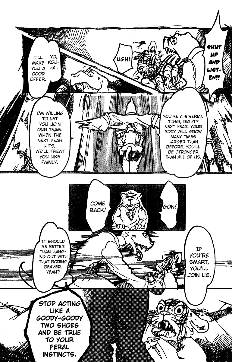 Beast Complex Chapter 2 page 21 - Chapter 2: The Tiger and the Beaver