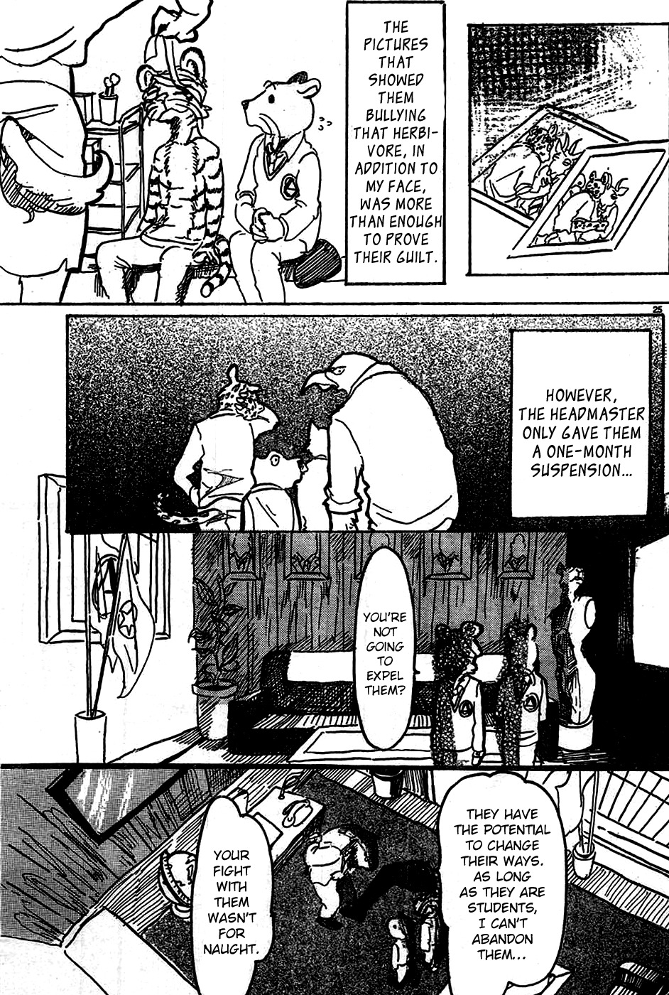 Beast Complex Chapter 2 page 25 - Chapter 2: The Tiger and the Beaver