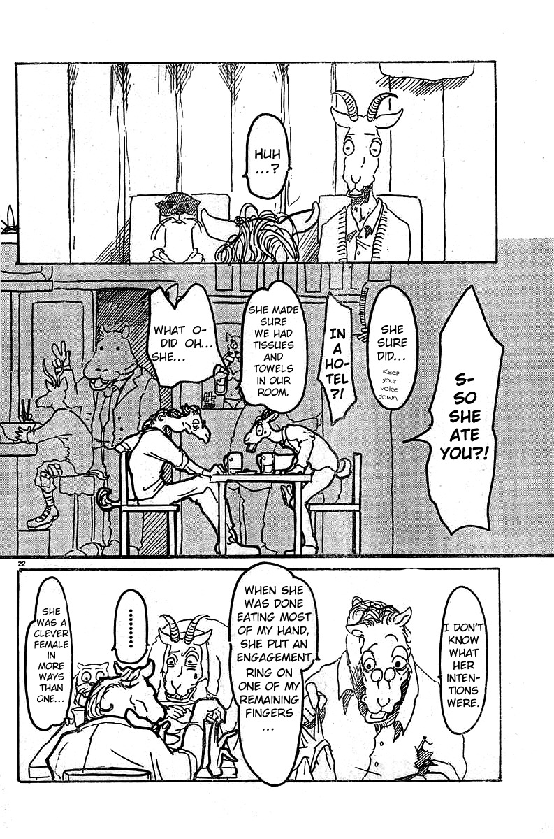 Beast Complex Chapter 3 page 22 - Chapter 3: The Camel and the Wolf