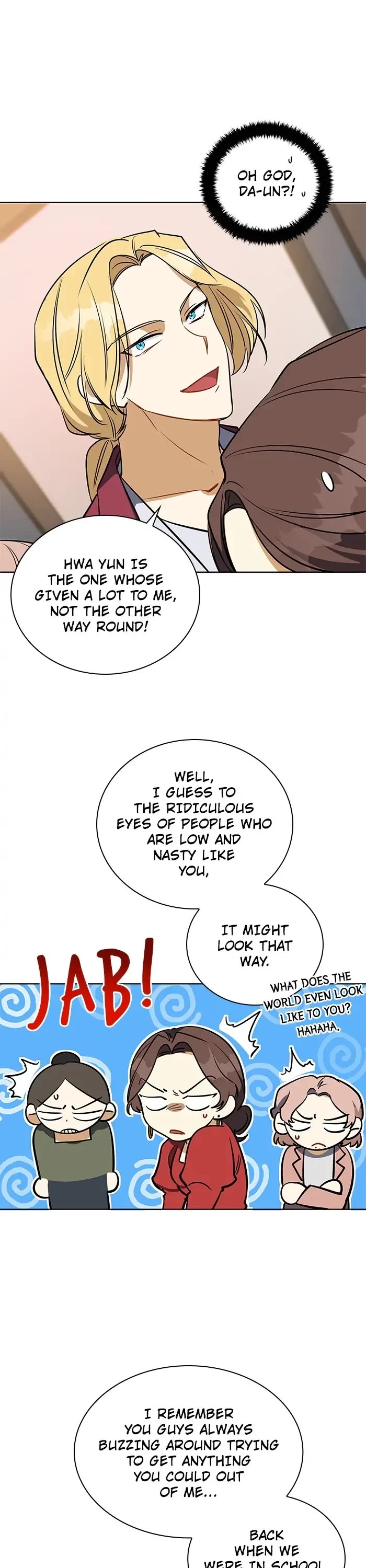 Beast with Flowers Chapter 113 page 5 - Chapter 113: Side Story 17