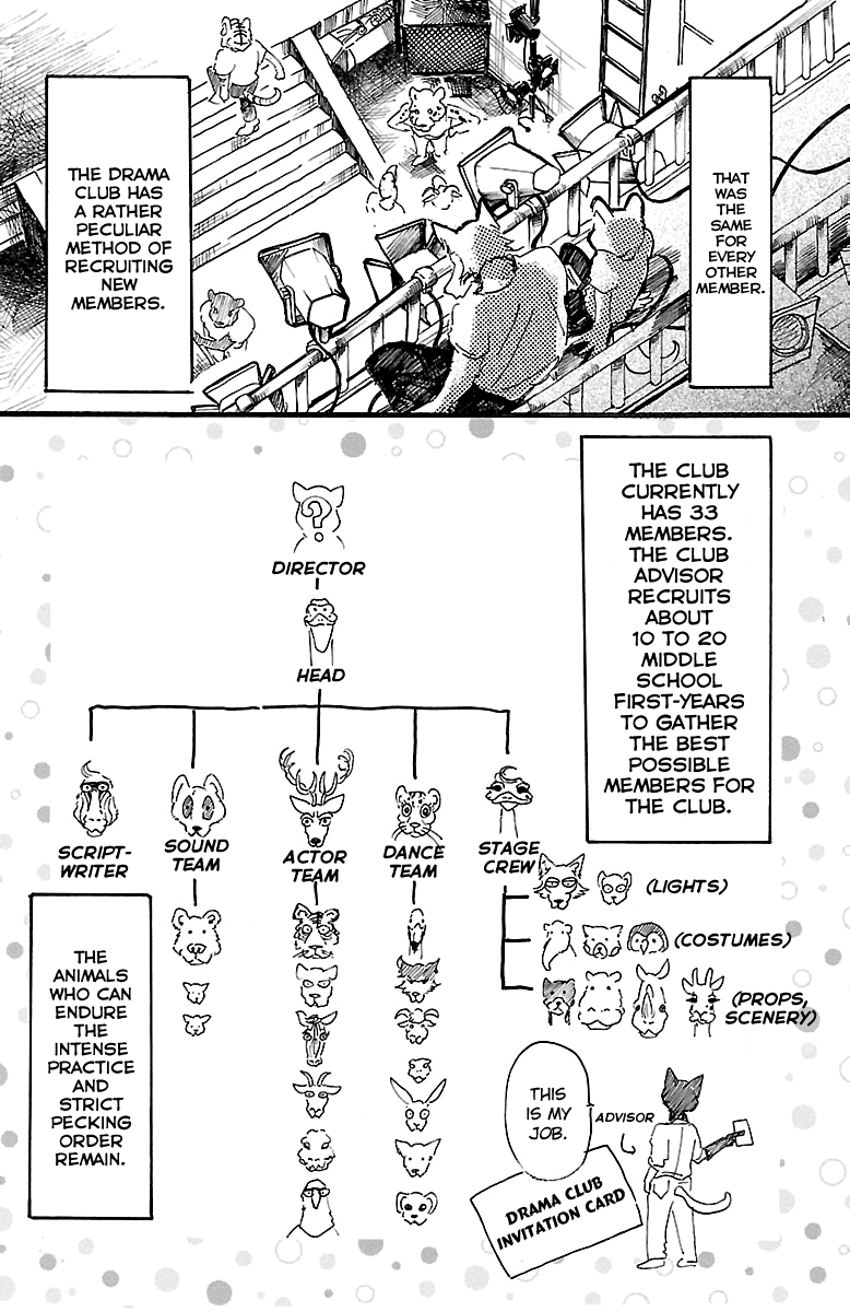 Beastars Chapter 10 page 13 - Chapter 10: Privacy Offstage