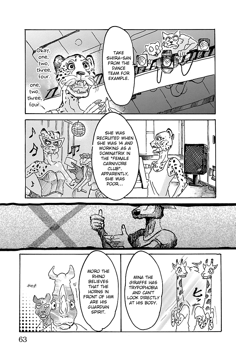 Beastars Chapter 10 page 15 - Chapter 10: Privacy Offstage