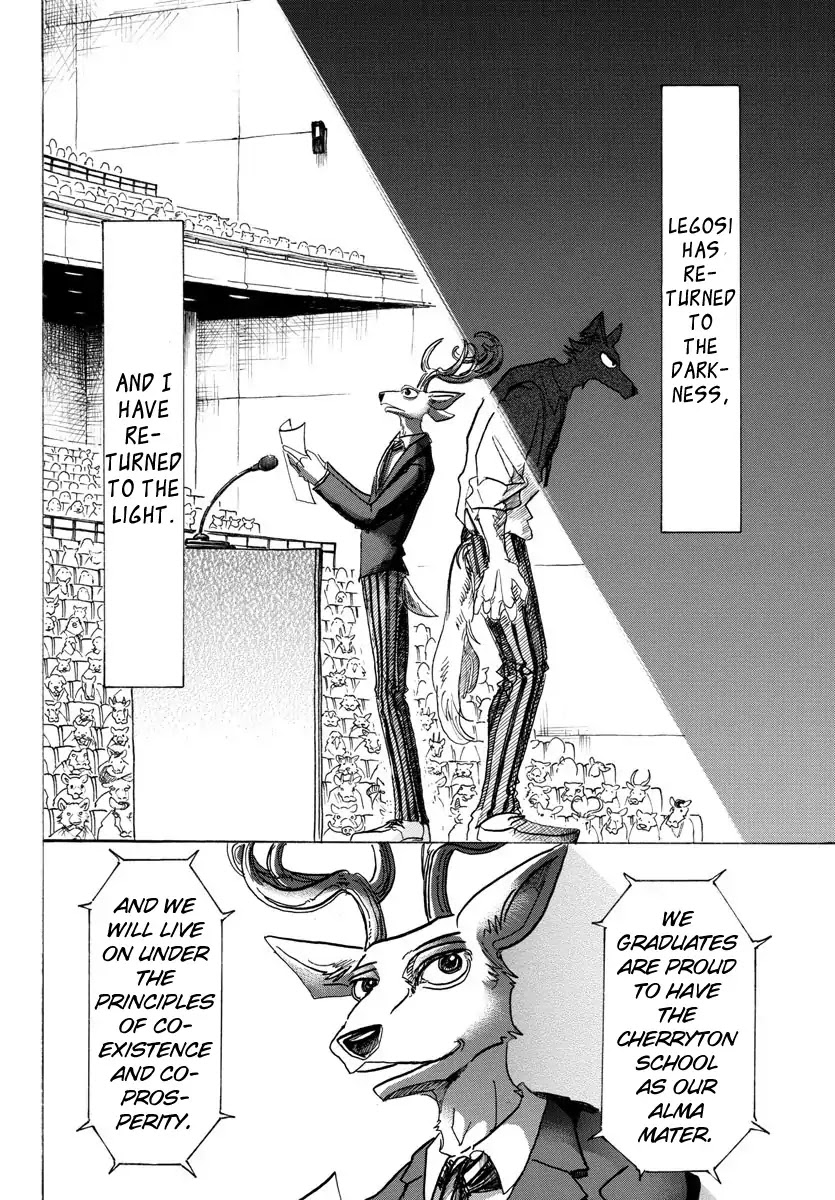 Beastars Chapter 105 page 6 - Chapter 105: Born to be Eaten