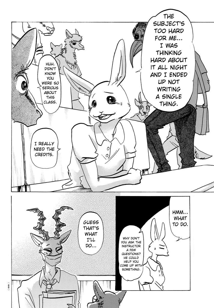 Beastars Chapter 145 page 20 - Chapter 145: A Body Without Privacy