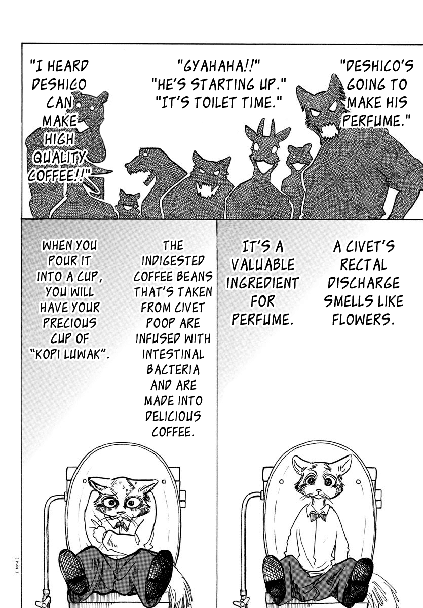 Beastars Chapter 145 page 5 - Chapter 145: A Body Without Privacy