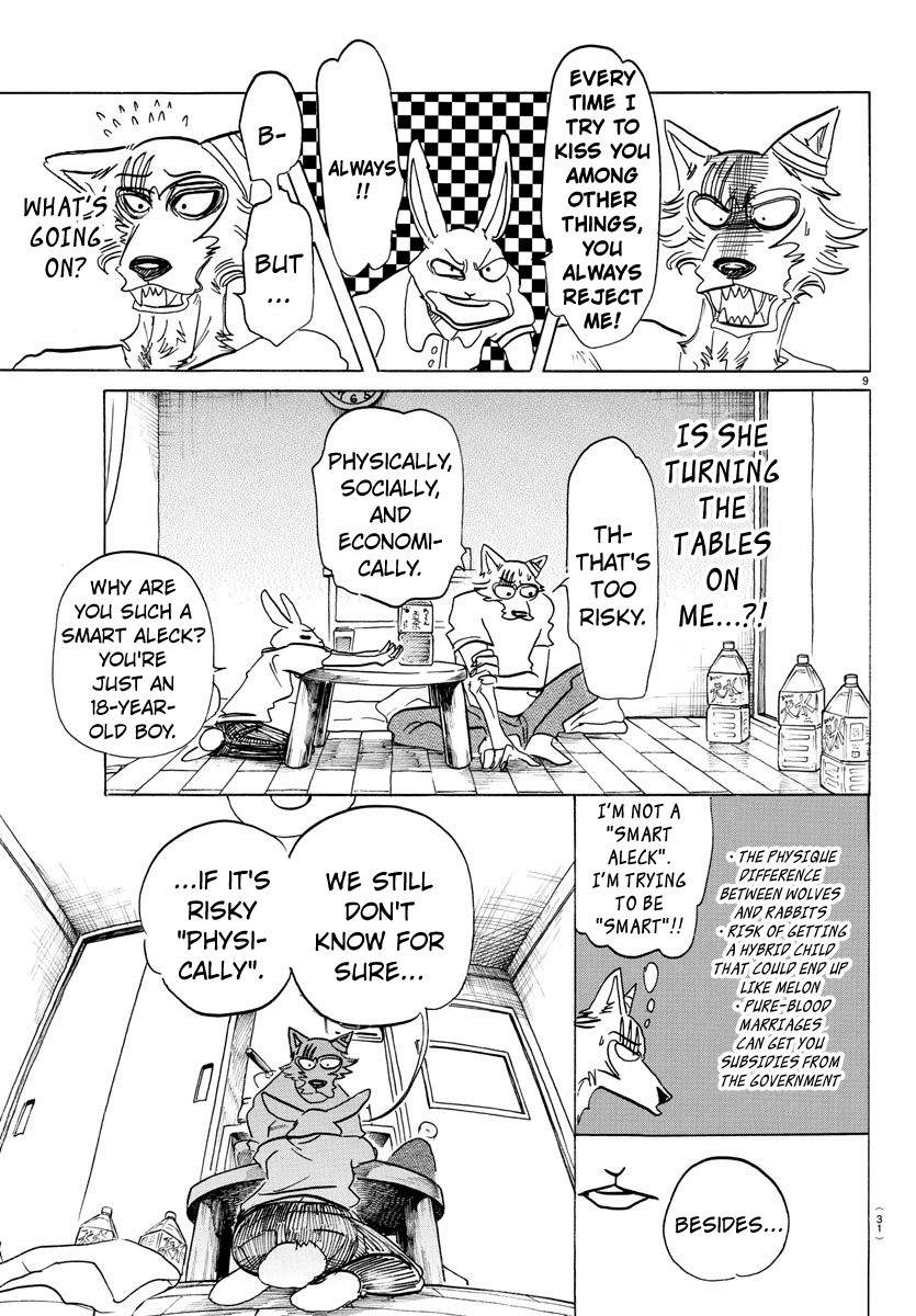 Beastars Chapter 148 page 9 - Chapter 148: When I Woke Up I Thought Morning Would Come