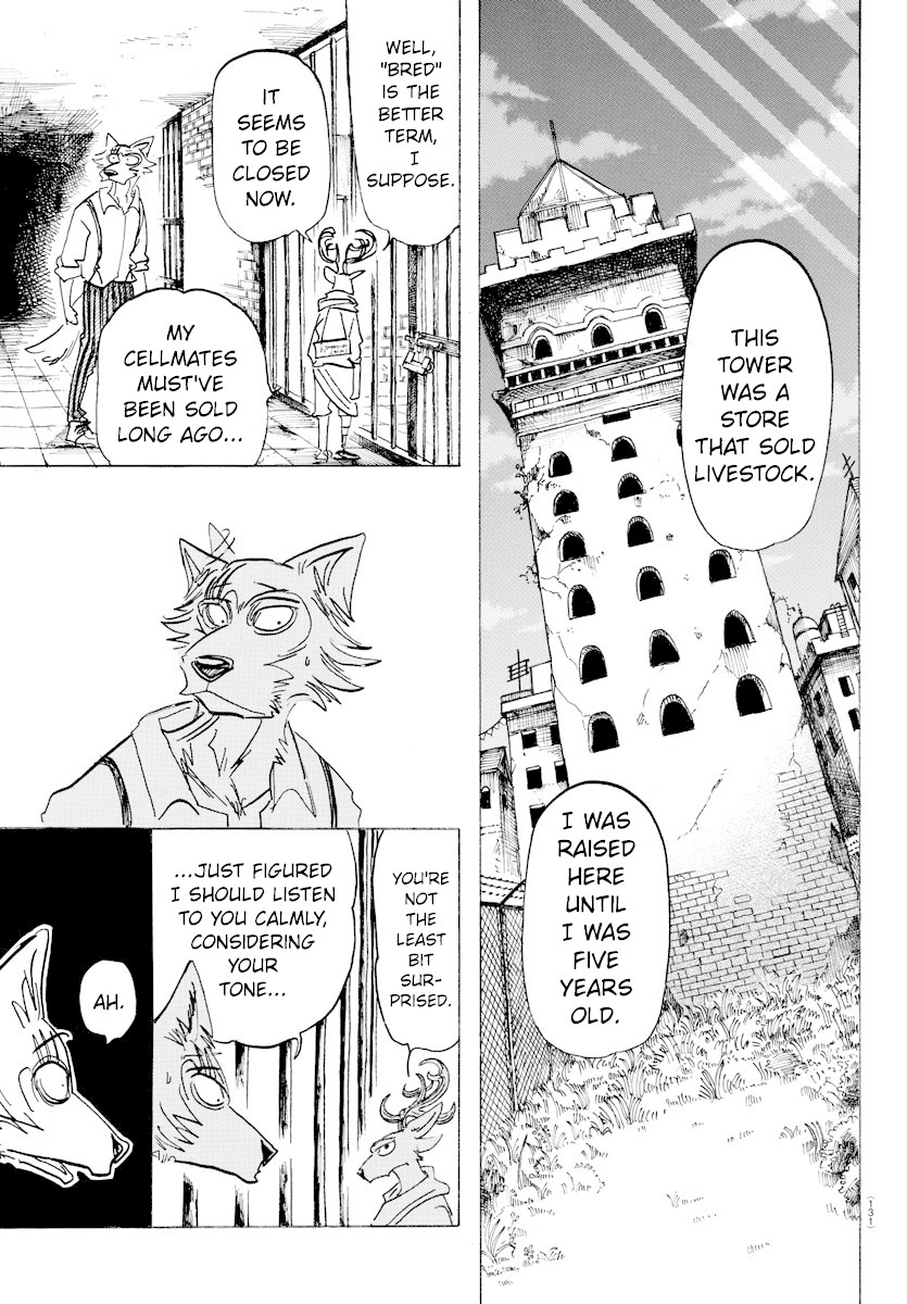 Beastars Chapter 158 page 10 - Chapter 158: An Unheard-of Word