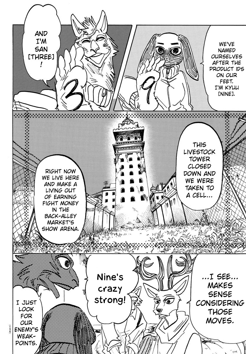 Beastars Chapter 159 page 18 - Chapter 159: Following Tracing Lines for Their Purity