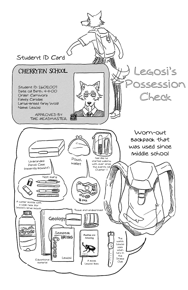 Beastars Chapter 16 page 21 - Chapter 16: Burning Retribution