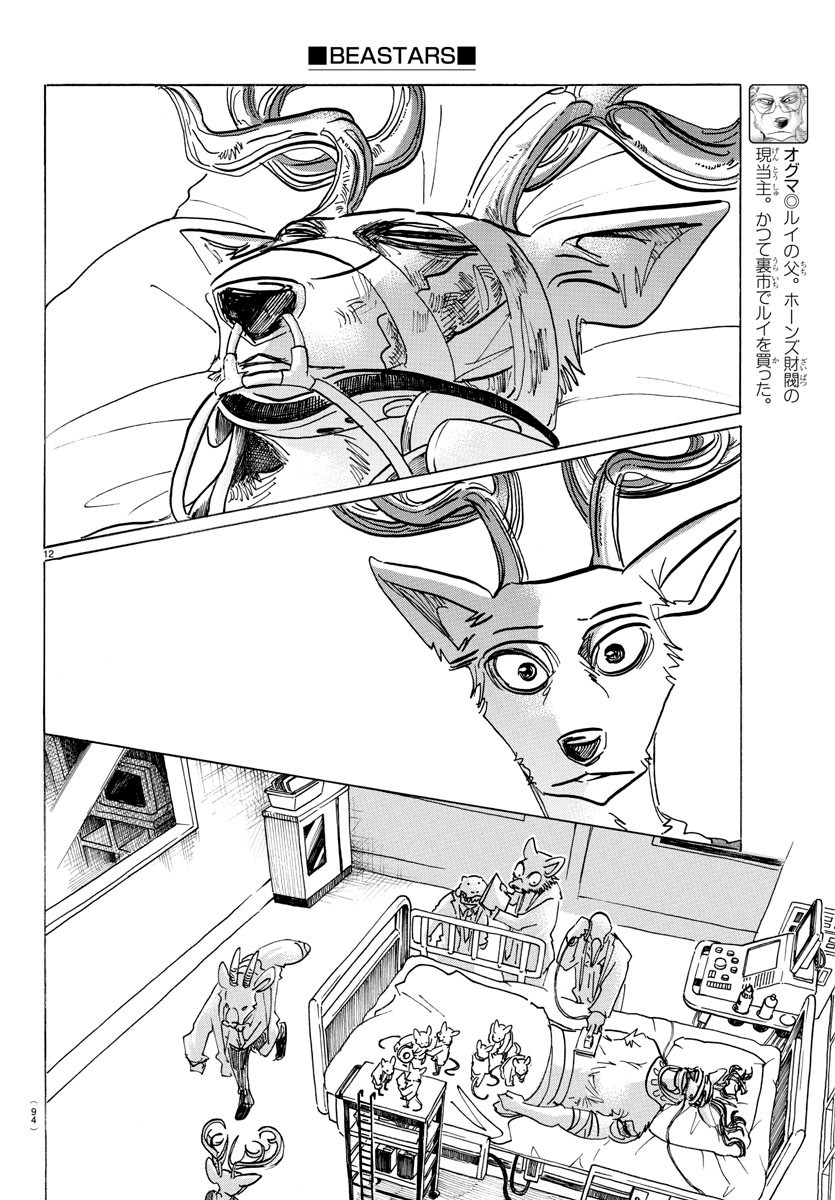 Beastars Chapter 165 page 11 - Chapter 165: The Answer To Chapter 65 Is "ERROR"