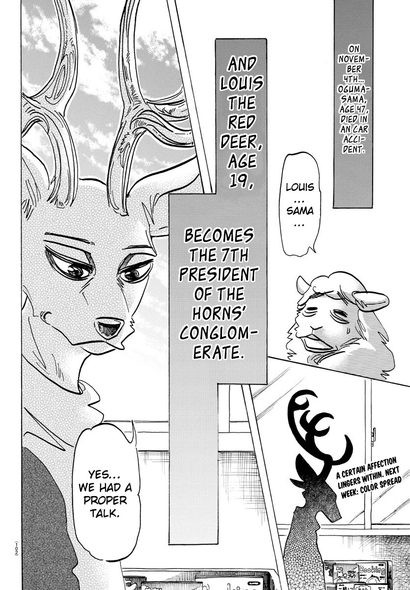 Beastars Chapter 165 page 19 - Chapter 165: The Answer To Chapter 65 Is "ERROR"