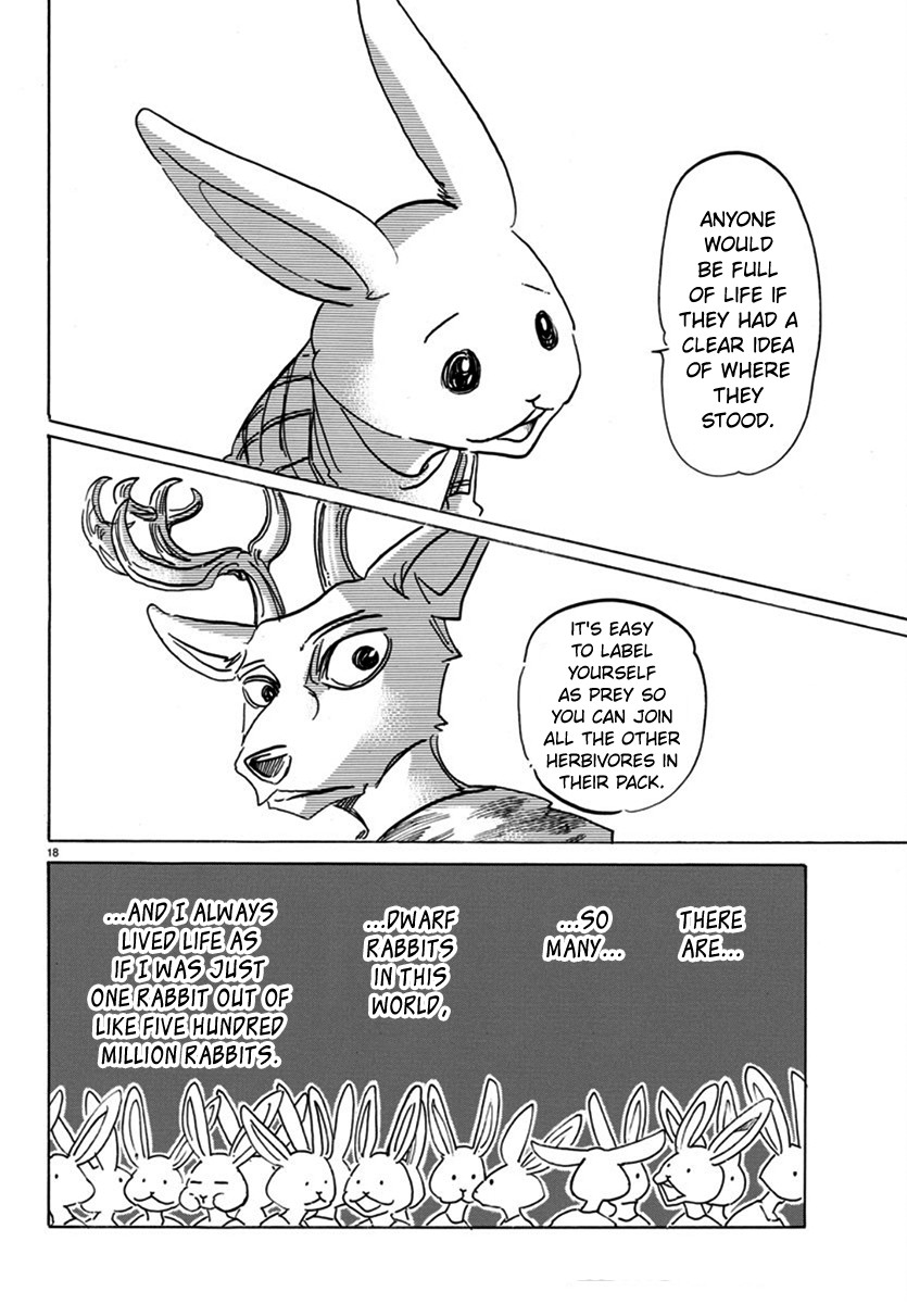 Beastars Chapter 166 page 18 - Chapter 166: Please Give Me Your Body's Fate