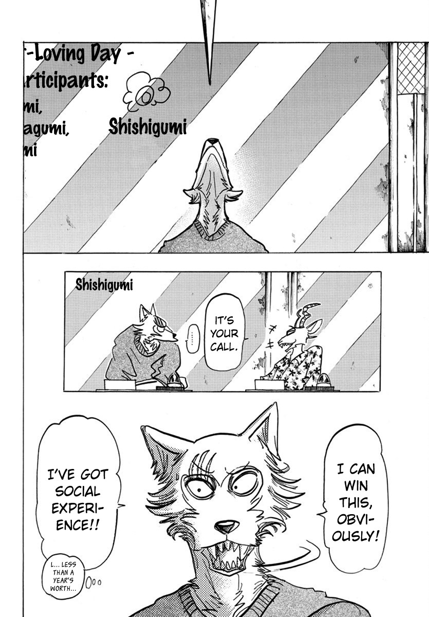 Beastars Chapter 167 page 20 - Chapter 167: Crazy Party Quiz Show