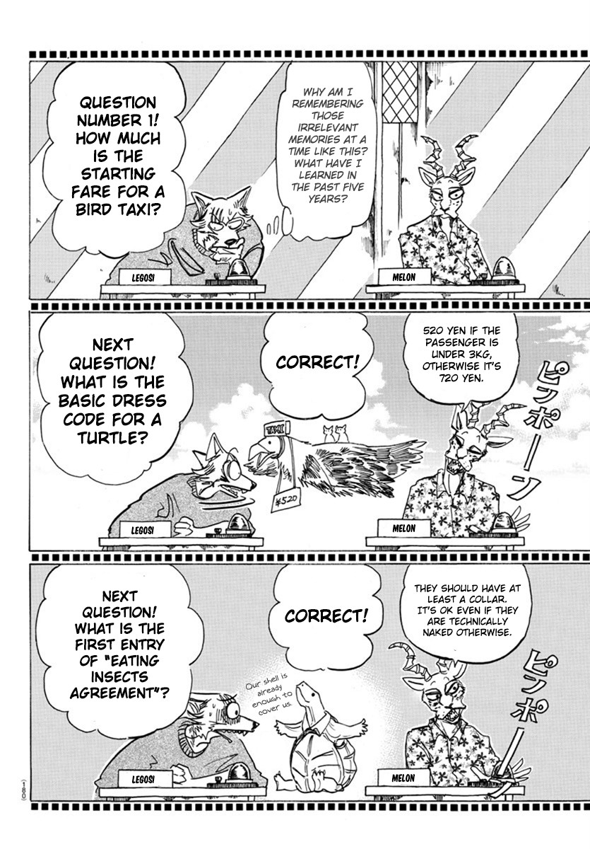 Beastars Chapter 168 page 4 - Chapter 168: The Final Answer For Both