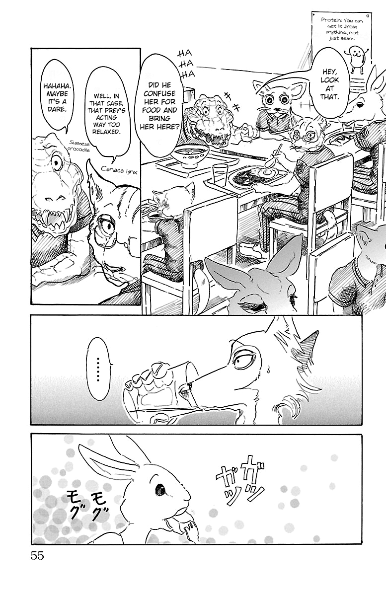 Beastars Chapter 19 page 7 - Chapter 19: Bow Wow Your Name