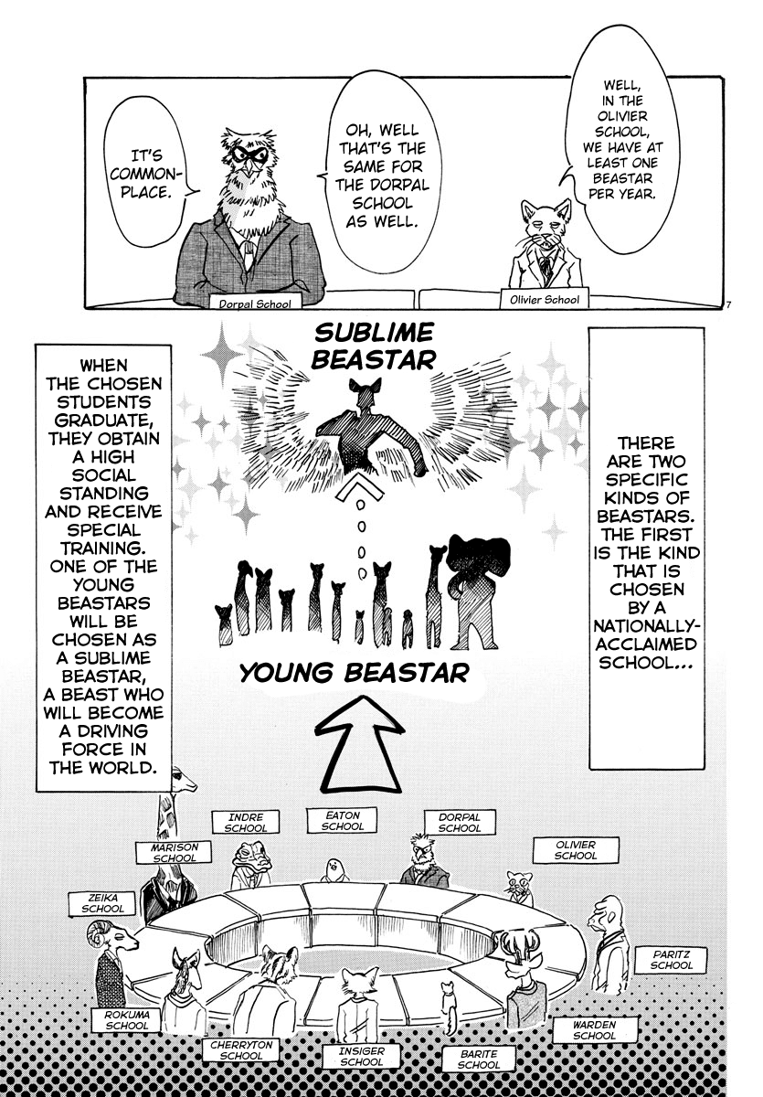 Beastars Chapter 53 page 6 - Chapter 53: A Cornered Rat Bites the Cat