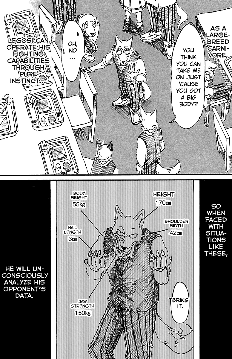 Beastars Chapter 6 page 13 - Chapter 6: A Star Among Beasts