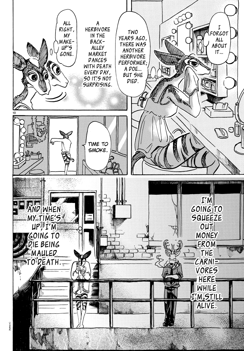 Beastars Chapter 64 page 10 - Chapter 64: A Dancer Does Not Need Pointe Shoes