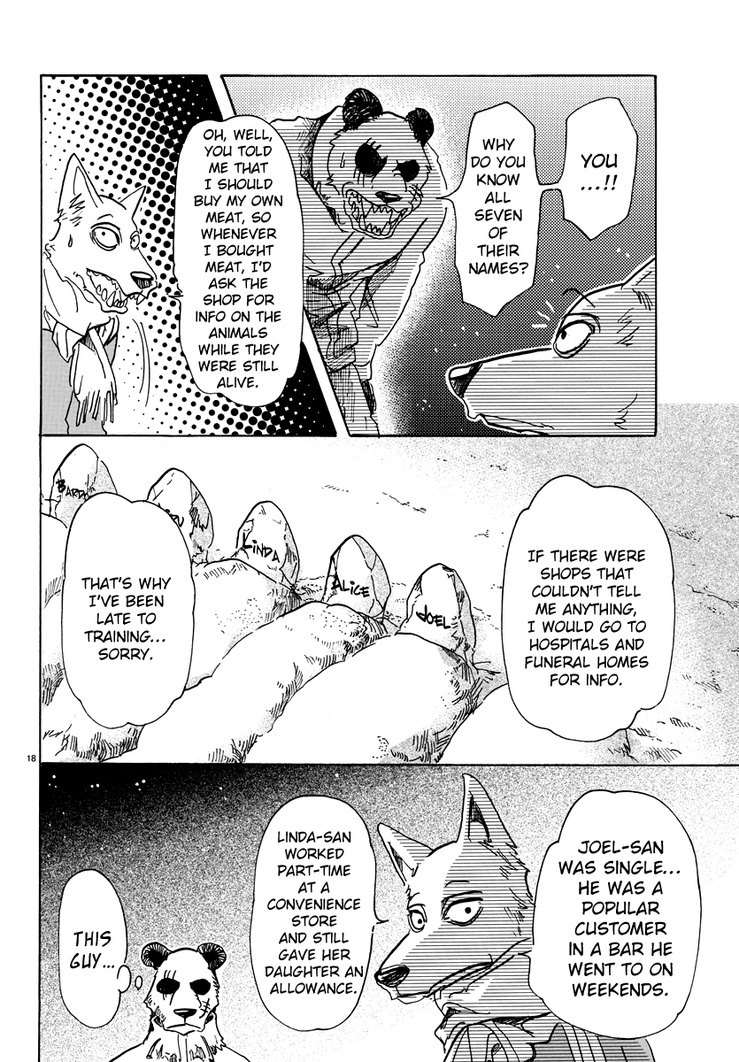 Beastars Chapter 66 page 17 - Chapter 66: A Burial in a Windy Coast
