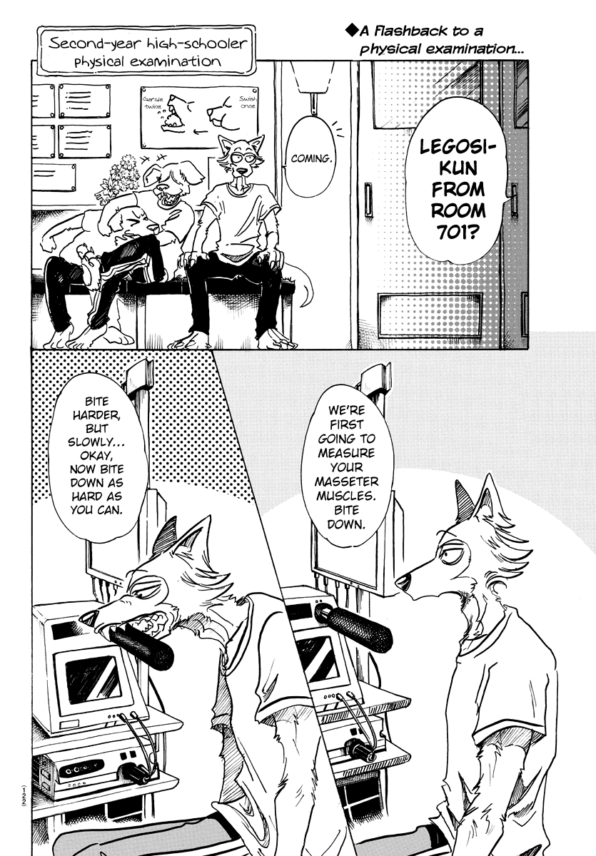 Beastars Chapter 68 page 2 - Chapter 68: Limp Teeth Meets Invigorated Hands
