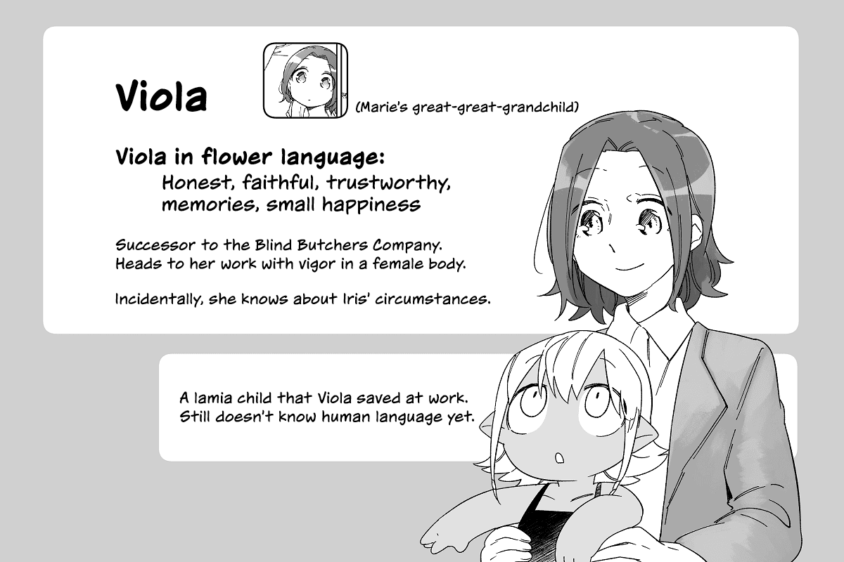 Beauty and the Beast Girl Chapter 50.5 page 14 - Chapter 50.5: Afterword [END]