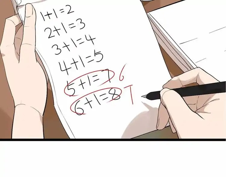Beauty Game Chapter 2.0 page 30 - Vol.2 Chapter 0: Prologue – Beauty Game APP upgrade?