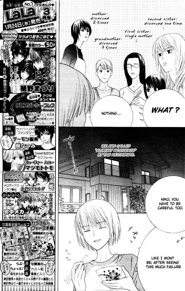 Beauty Honey Chapter 1 page 6 - Chapter 1