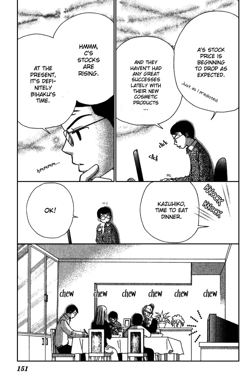 Beauty Pop Chapter 8 page 20 - Chapter 8