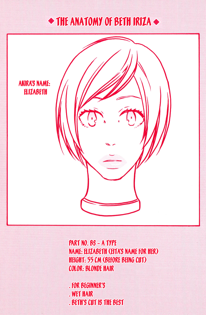 Beauty Stock Chapter 2.2 page 39 - Chapter 2 v2 : Style 2