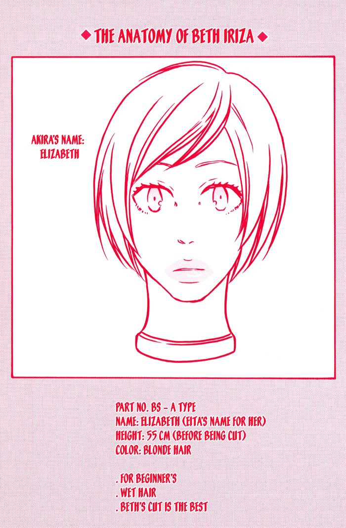 Beauty Stock Chapter 5 page 36 - Chapter 5