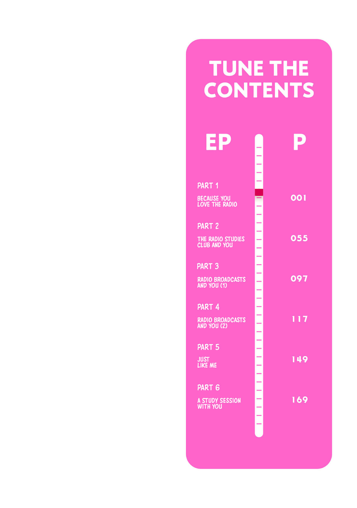Because You Love The Radio Chapter 6.5 page 2 - Chapter 6.5