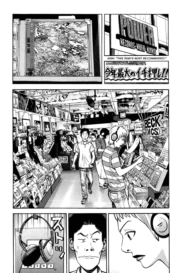 Beck Chapter 100 page 6 - Chapter 100