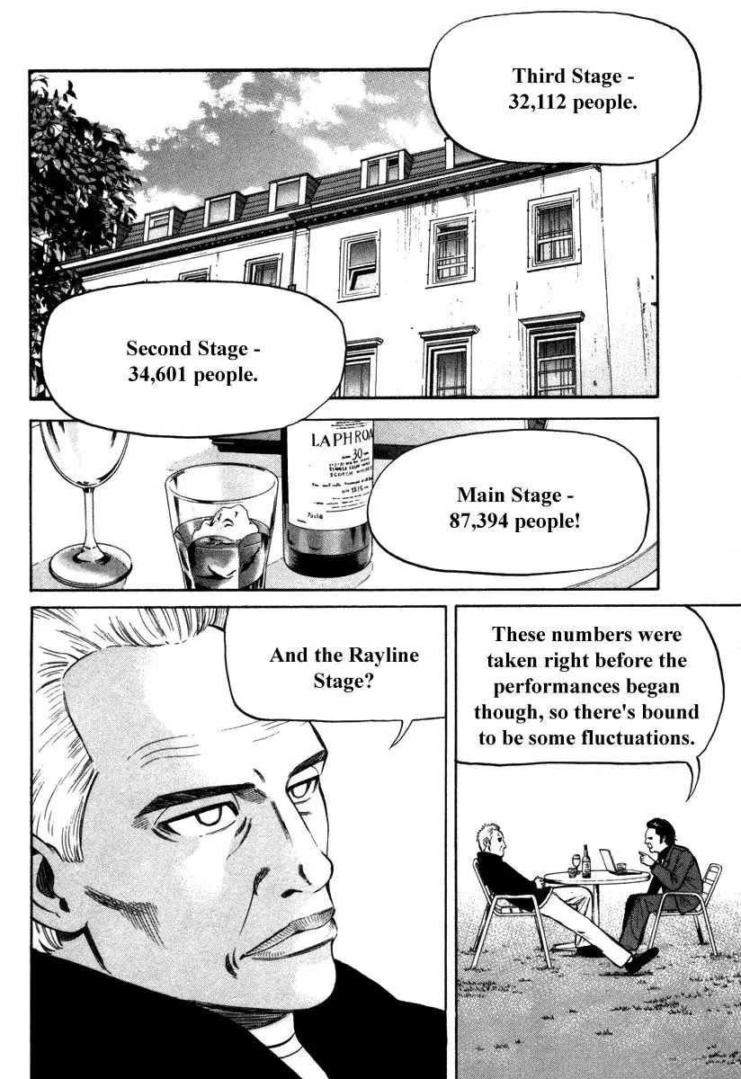 Beck Chapter 90 page 40 - Chapter 90