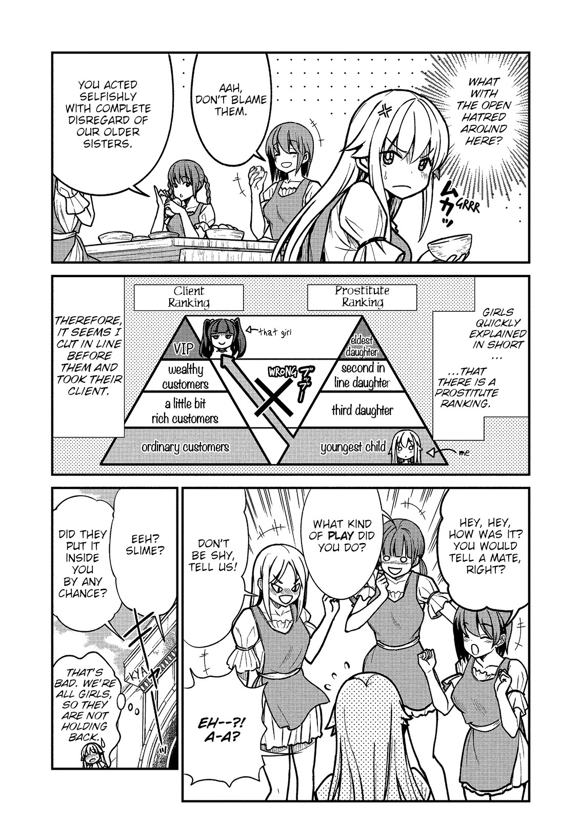 Becoming Princess Knight and Working at Yuri Brothel Chapter 2 page 7 - Chapter 2
