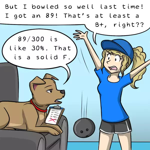 Behind the GIFs Chapter 336 page 3 - Chapter 336: Bowling Skills - Kat Swenski