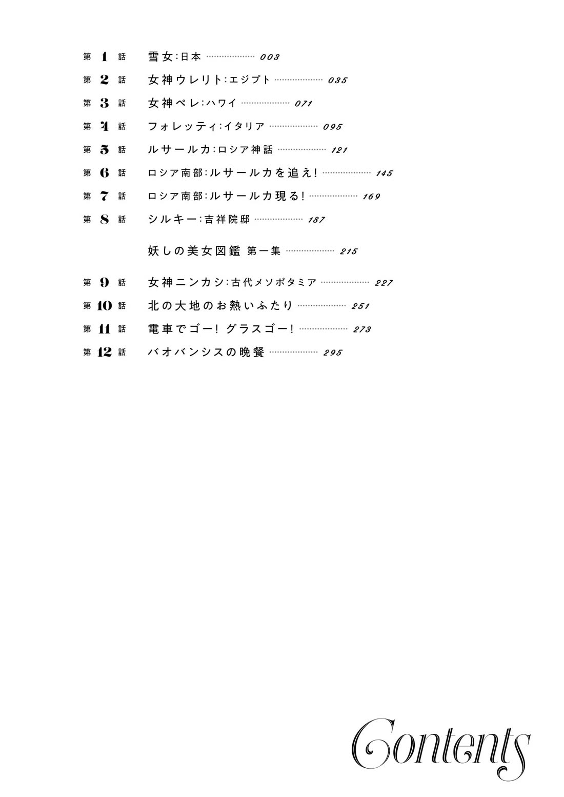 Beni Tsubaki Chapter 12.5 page 5 - Chapter 12.5: Volume contents