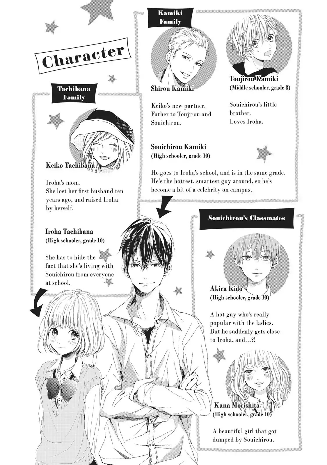 Beware the Kamiki Brothers! Chapter 13 page 4 - Chapter 13: Vol.4 #13: A Romance Between Keeps Friendship Green