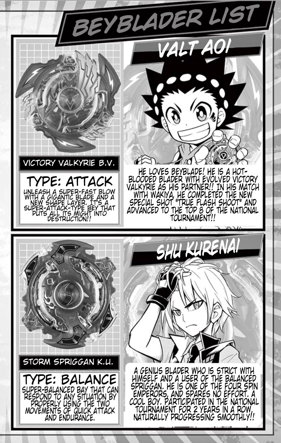 Beyblade Burst Chapter 14.5 page 3 - Chapter 14.5